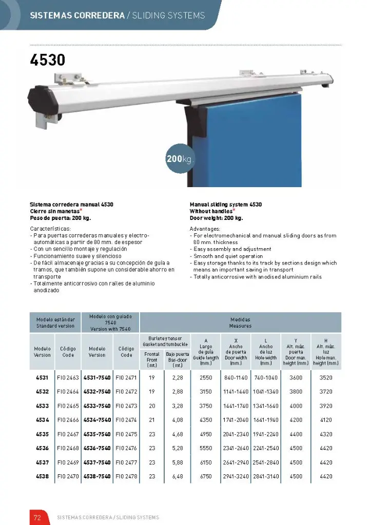 sistema 4530 corredera 4536.webp